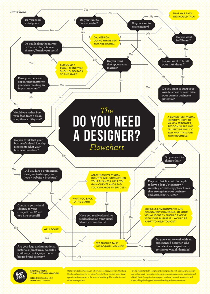 designerflowhi designerflowhi